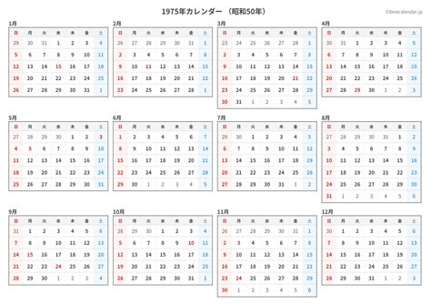 1975年3月3日|1975年 (昭和50年)カレンダー｜日本の祝日・六曜・ 